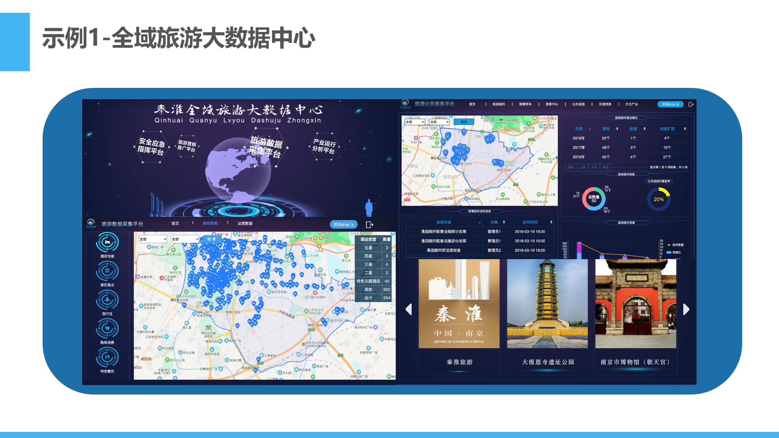 智慧文旅新引擎 大數(shù)據(jù)服務賦能產(chǎn)業(yè)升級